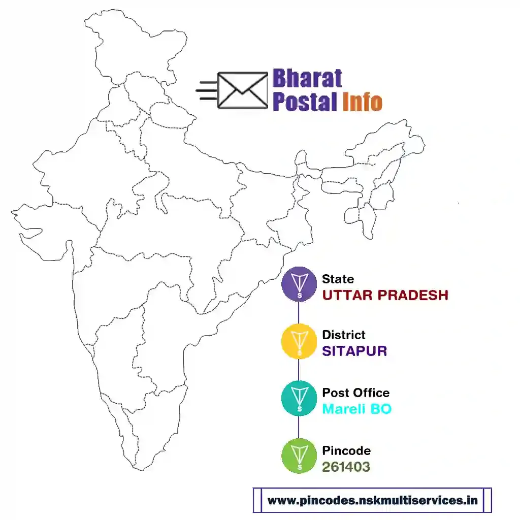 uttar pradesh-sitapur-mareli bo-261403